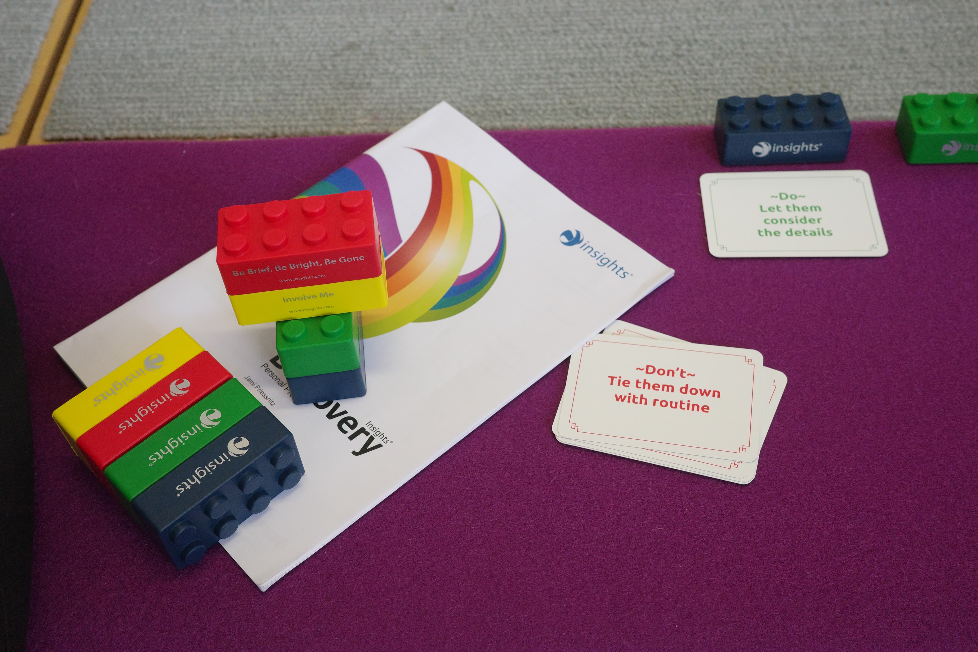 Cortex services overview